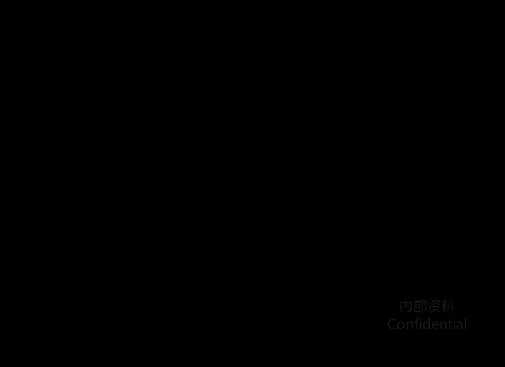 第 3 张