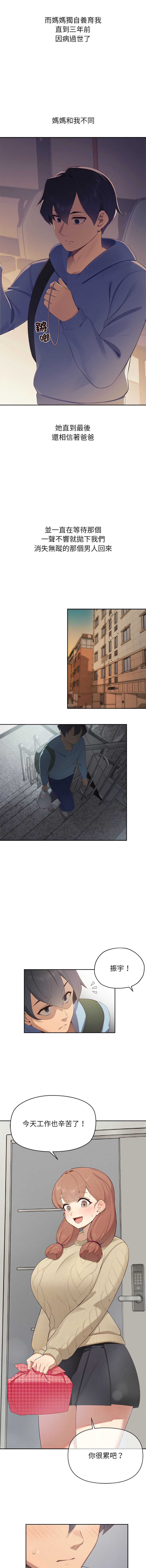 第 7 张
