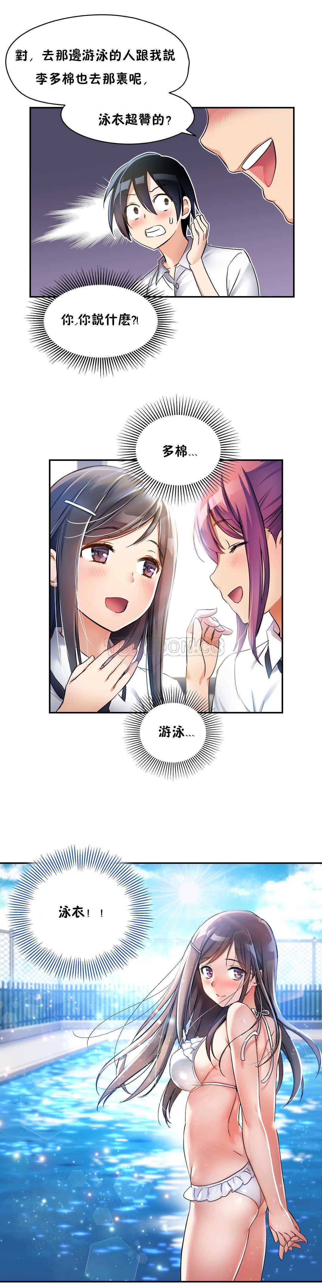 第 3 张