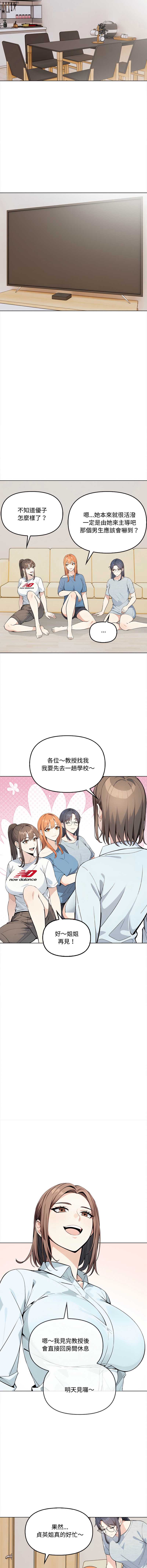 第 6 张