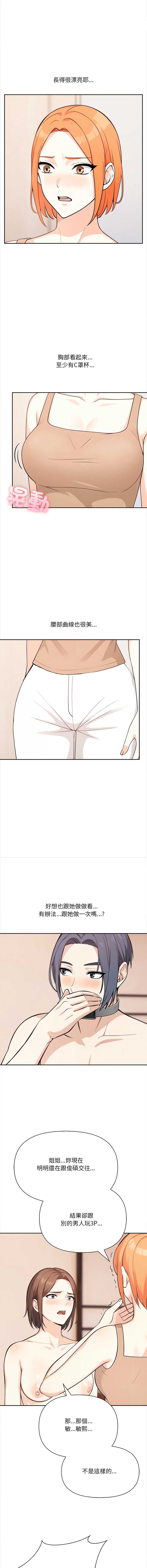 第 3 张