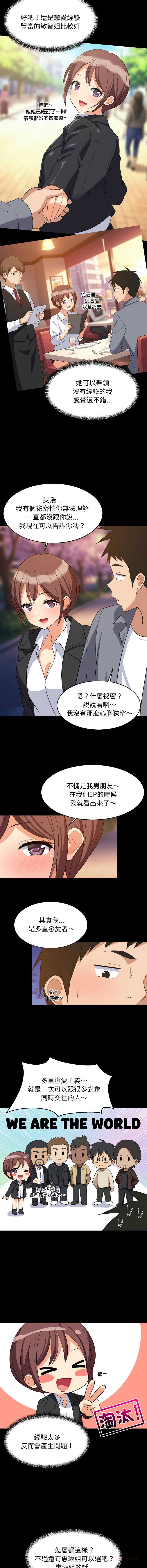 第 6 张