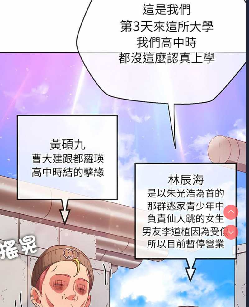 第 6 张