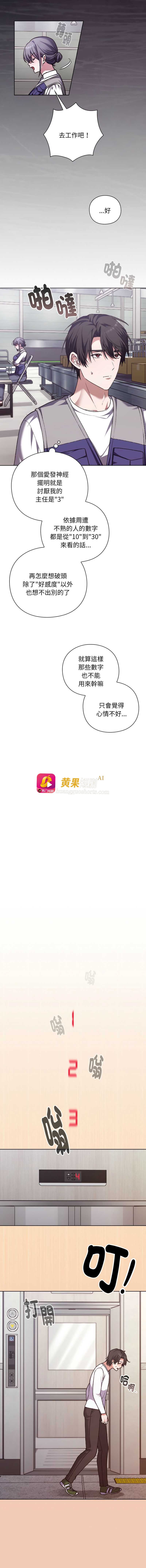 第 3 张