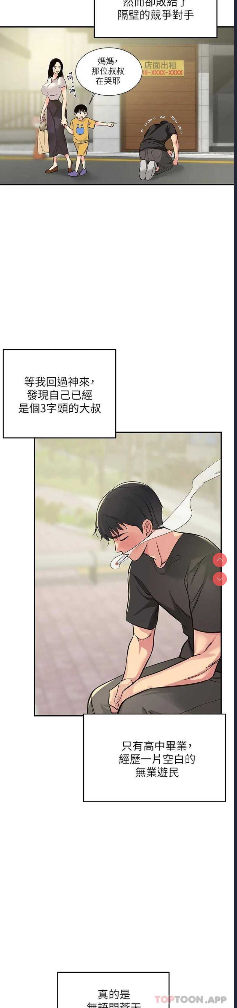 第 3 张